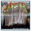 The Best Price Factory Supply Galvanized Ground Anchor
