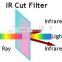 ir pass optical filter