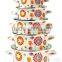 16/18/20/22/24CM 5PCS Flowers Decal Printing Enamel Casserole Set With Bakelite Handle