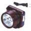YJ-1829-5 Rechargeable LED headlamp