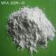 White Fused Alumina Powder -100mesh price