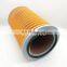 Heavy duty truck air filter cartridge 0000712424 0000722391