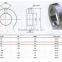 Set Screw Shaft Collar Stop, Stainless Steel, 5/8" Bore, 1-1/8" OD,1/2" Width