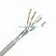 Category 5 cat5e ftp copper cladding aluminum wire shielded twisted pair network indoor outdoor cable