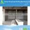 Concrete Wall Forms For house building