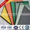 WGY external wall panel/hpl sheet/compact laminate