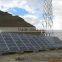 10kw Solar And Wind Energy Household Appliance With TUV CE UL Certificate