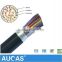 Multi Core Underground Cable Specifications 100 Pair Cat5 Telephone Cable Long Life Project Cable