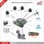 low price 4 channel full d1 3g gps wifi bus cctv video dvr recorder system