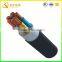 Copper Conductor Material and Low Voltage Type cable