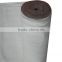 Fire-proof dust free asbestos cloth
