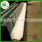 Hot sell HDPE Plastic bird trapping net