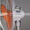 FS10-45 18" Commercial Stand Fan(Tri Squarelegs)