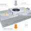 HEPA filter exhaust fan,Supply astrofan ffu, Hepa FFU supplier