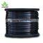 Taizhou high quality home & garden plastic line