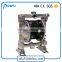 QBK series air operated diaphragm pump double diaphragm pumps