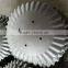 cultivator sweep blade,rotary tiller blade,disc blade