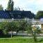 5kw wind & pv hybrid controller different head solar power water pump system mini projects solar power systems
