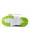 children pu + mesh shoes sport brand name, children sports shoes walking, school trainning shoe for kids