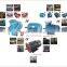 three phase torque textile machine motor