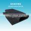 FRS-ACM-007 Activated Carbon Fiber Felt