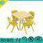 Manufacturer of kids kindergarten wooden furniture