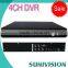 CE FCC Rohs!!! mini dvr av input
