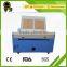 company looking for agent co2 laser cutting machine for sale