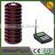 Wireless buffet service equipment queue call system