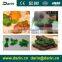 Pet Treat Molding Machine Manufacturer