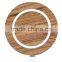 wireless bank power charger for sumsung note 5 christmas 6.5w bluetooth smart led bulb