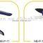 Pruning Shear
