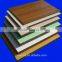 Melamine Plywood