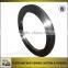 wear ring used for hydraulic electro