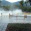 1.2LPM small fog system indoor