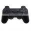 Video Game Consoles from China Wholesale Video Game Consoles