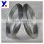 bwg 20 gauge black annealed tie wire/black iron binding wire