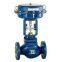 Control valves