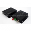 HD Security HD-SDI TO FIBER CONVERTER