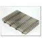 Mine Sieving Mesh