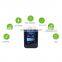 Lab equipment Hemoglobin meter analyzer hemoglobin tester HB Analyzer Hemoglobin analyzer price