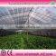 HDPE waterproof shade net