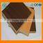 High Quality Fireproof Melamine Particle Board For Locker from China