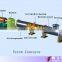Stainless Steel with Good Condition Screw Conveyor