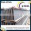 S235JR SS400 ST37 A36 Hot Rolled Galvanized Structural Steel I Beam