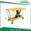 Portable DC electric or manual lifting table