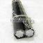 ABC Cable 0.6/1KV