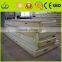 whole sale galvanized steel coil/gi/building materials steel sheet