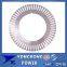 IE3 Premium Efficiency Electric Motor Rotor Sheet