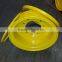 6.50-20 Jiujiu 3pcs steel wheels